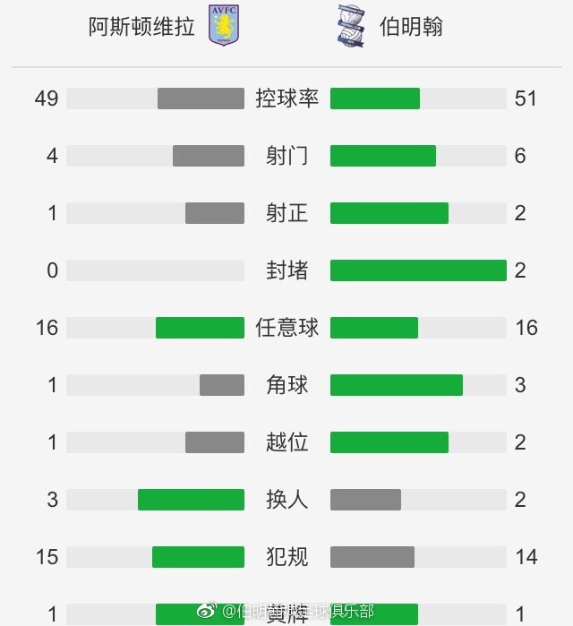 热刺可能终止与洛里的合同 并支付一笔补偿金英媒FootballInsider报道，热刺可能终止与门将洛里的合同。